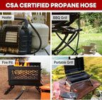 5ft Propane 2 Way Y Splitter Adapter Hose,1 lb to 20 lb Converter with Shut Off Valve, Propane Adapter 1lb Portable Appliance to QCC1/Type1 5-40lb Tank,350PSI for Heater,Camping Stove,Grill