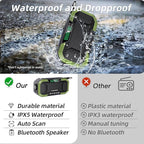 Hand Crank Solar Power Emergency Radio with Waterproof Bluetooth Speaker,Portable AM FM NOAA Weather Radio,5000mAh/18500mWh Rechargeable, Phone Charger,Flashlight,SOS,Survival Storm Camping