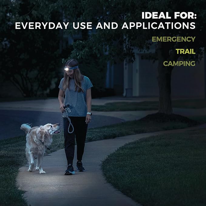CORE 1200 Lumen Rechargeable Headlamp | USB LED Head Light with 4 Modes, Long Battery Life, Water Resistant | Ideal for Work, Emergency, Camping, Running, Hiking | USB Cable Included
