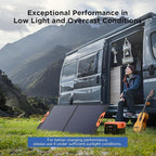 110 Watt Portable Solar Panel for Jackery Explorer 300/500/Ecoflow/Anker Solix/Bluetti, Foldable Monocrystalline Solar Charger IP67 Waterproof Offgrid Power for Camping RV Battery Backup