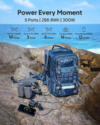BLUETTI Solar Backpack Power Station Handsfree 1 with 100W Solar Panel Included, 268.8Wh 300W LiFePO4 Solar Generator with a 42L Backpack, All in One Solar Power System for Hiking, Photography, Travel