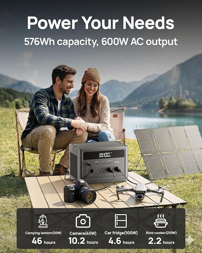 2026 Portable Power Station 600W (Surge 1200W), 576Wh LiFePO4 Battery Solar Generator, Power Bank 110V Pure Sine Wave AC Outlet with PD 100W USB-C Fast Charging for Home Use, Hurricane Emergency, RVs