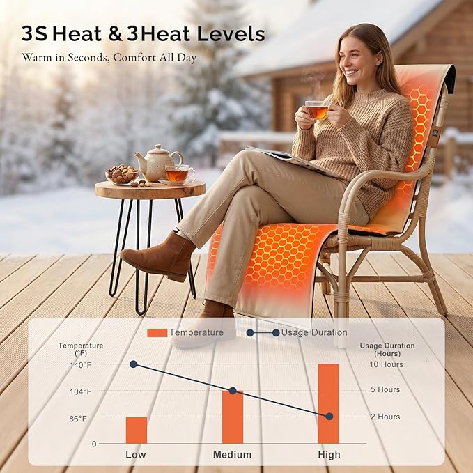 Heated Seat Pad & Cushion, Extra-Long Chair Heating Pad with 10000mAh Battery Pack, Waterproof 3S Fast Heat Seat Warmer for Full Back, Hips & Legs, Ideal for Office Chair, Camping, Fishing & Home