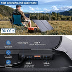 110 Watt Portable Solar Panel for Jackery Explorer 300/500/Ecoflow/Anker Solix/Bluetti, Foldable Monocrystalline Solar Charger IP67 Waterproof Offgrid Power for Camping RV Battery Backup