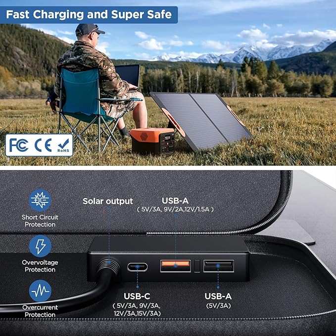 110 Watt Portable Solar Panel for Jackery Explorer 300/500/Ecoflow/Anker Solix/Bluetti, Foldable Monocrystalline Solar Charger IP67 Waterproof Offgrid Power for Camping RV Battery Backup