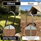Eurmax USA 12 Inch Trampoline Stakes,Heavy Duty Ground Anchors,Trampoline Anchors,U Hook,Tent Stakes for High Wind,Ground Anchor Screw in,Yard Stakes,Galvanized Steel (8 Pack, Silver)