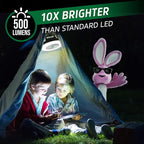 Energizer LED Camping Lantern, Rechargeable Tent Lights, Super Bright and Durable, Perfect Lantern Flashlight for Hurricane, Emergency Light, Power Outages, Survival Kits, Hiking, Fishing, Home and More