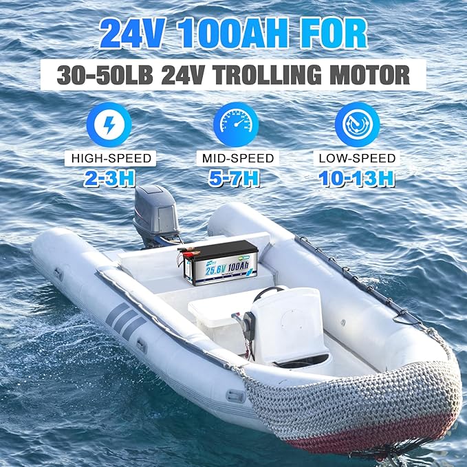 24V 100Ah LiFePO4 Battery, Built-in 100A BMS Lithium Batteries, 5000+ Cycles Lithium Iron Phosphate Battery, Perfect for RV, Solar System, Trolling Motor, Camping