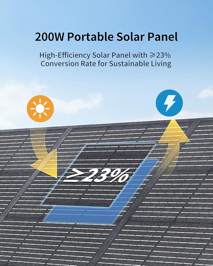200W Portable Solar Panel with Kickstand, Foldable & Durable, 23.5% High Efficiency, Waterproof IP68 for Power Station Off Grid Outdoor Adventures Camping RV Road Trip Home (200W Solar Pannel)