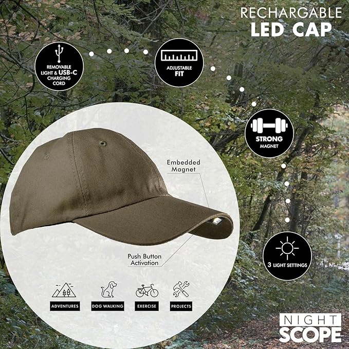 MagnaLite Pro Sport Cap with Hands-Free Magnetized Brim and Powerful Magnetic Rechargeable Mini-LED Attachment