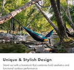 Suparpine I Hammock for Camping with Straps Included (Deep Blue, Single)