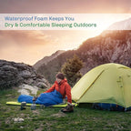 Foam Sleeping Pad for Camping - 1.25-Inch-Thick Waterproof Sleep Pad with Carry Straps for Cots, Tents, or Sleepovers by Wakeman Outdoors (Black)