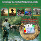 Mini Survival Fishing Kit–Compact Emergency Gear for Camping,Hiking,Bushcraft,Backpacking Small Tackle Box with Hooks,Line,Tools