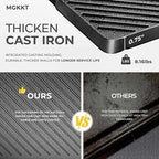 1-Piece 16.50 Inch Cast Iron Griddle Plate | Reversible Pre-Seasoned Cast Iron Grill Pan for Gas Stovetop | Double Sided Used on Open Fire & in Oven | Pre-Coated With Oil