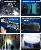 Rechargeable Headlamp, 100,000LM Bright HeadLamp, 40H Runtime Weatherproof LED Headlight, 90° Adjustable Zoom Headlights for Forehead, Hiking Camping Headlamps for Adults