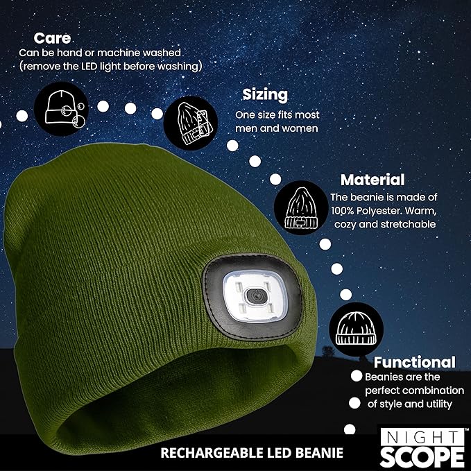 Classic Rechargeable LED Warm Knit Beanie Head Light Hat Headlamp for Outdoor Activities