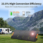 200W Solar Panel, High Efficiency Portable Solar Charger with Kickstand, MC4 Output,3-in-1 DC Connector, IP65 Waterproof for Portable Power Stations,Outdoor Camping, RV, Van, Emergency