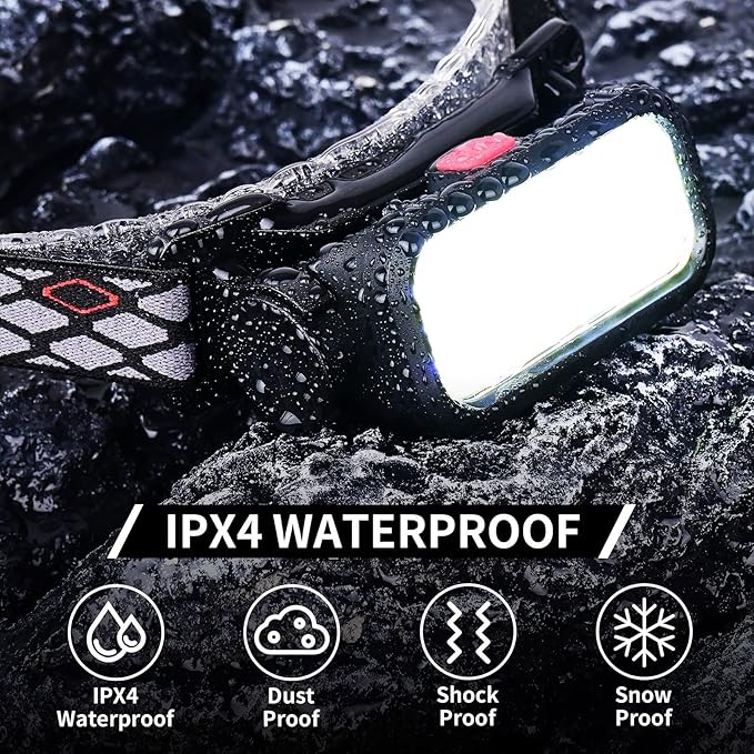 LED Headlamp High Lumens with Motion Sensor Super Bright, 3 Lighting Modes, Digital Display, Rechargeable, Waterproof Head Lamp, 90° Adjustable for Camping, Hiking, Fishing, Running Outdoor (1) (2)