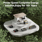 Power Queen 12V 50Ah LiFePO4 Battery Upgrade, Lithium Battery with 50A BMS Protection, Up to 15000 Cycles, Portable & Lightweight for RV Camping, Trolling Motor,Fish Finder, Solar