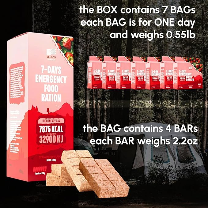 Emergency Food Supply - Strawberry Survival Ration - 20 Years Shelf Life - 7 Days
