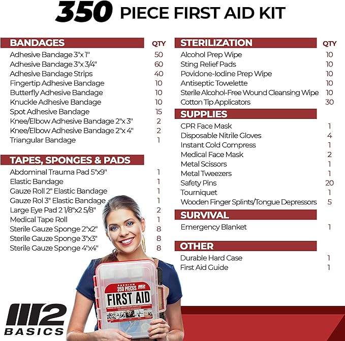 M2 BASICS Professional 350 Piece First Aid Kit, Wall Mountable Dual Layer Hard Case for Business, Home, Car, Vehicle & Work