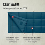 Coleman Kompact Sleeping Bag, Indoor/Outdoor Lightweight Sleeping Bag for Adults, 20°F/30°F/40°F Options for Camping, Hiking, Backpacking with Included Compression Sack