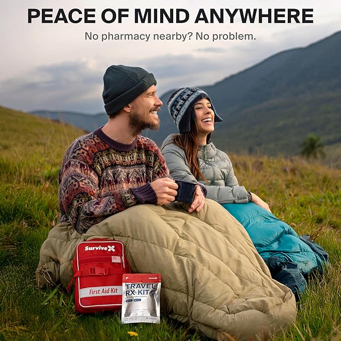 Travel Medicine Kit - Compact TSA-Approved Medication Pack for Travel, Camping, Cruises - Includes Over-the-Counter Individual Medicine Packets