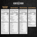 Ready Hour Gluten-Free Food Kit (120 Servings), Gluten-Free Survival Kit, Freeze-Dried Survival Food Storage, Emergency Preparedness, Prepper Supplies, 25-Year Shelf Life