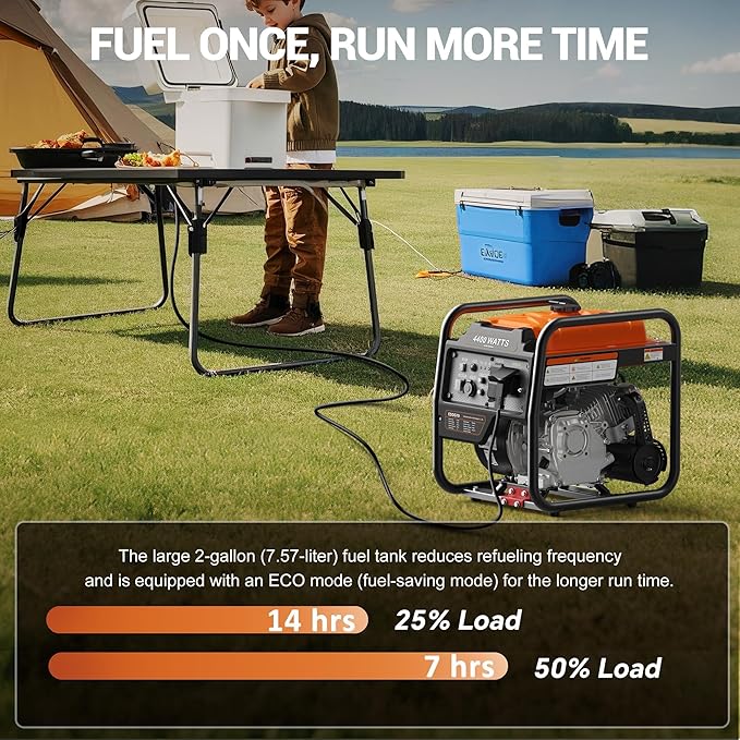4400 Watts Portable Open Frame Inverter Generator, Gas Powered Generator with ECO Mode, Low Oil Shutoff, Lightweight & Quiet for Home Use and Emergency Backup, Camping, EPA Compliant