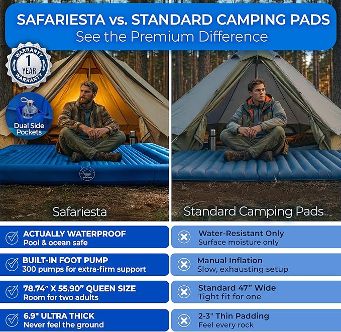 Premium Double Sleeping Pad for Camping - Camping Mattress 2 Person XL with Built-in Pump - 6.9" Thick Camping Bed for Adults - Indoor, Beach & Pool Use