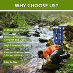 Water Purifier Survival Filtration System for Survival – 3-Stage Portable Water Filter System, High-Volume for Camping, Emergency Preparedness – Grade Survival Water Purification for Group Survival