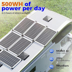Voltset 100W 12V Solar Panel, High Efficiency 9BB Cell Monocrystalline Solar Panels IP67 Waterproof, Suitable for RV, Marine, Rooftop, Home, Yacht, Off-Grid Applications (100W Single Panel)