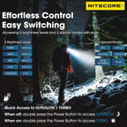 Nitecore HC60 UHE 1600 Lumen High Efficiency Headlamp 4000mAh USB-C Rechargeable Headlight Tag