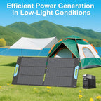 110W Portable Solar Panel with QC3.0 USB-A &Type-C Outputs, Foldable 20V Solar Charger for Power Station, 23.5% Solar Efficiency, IP67 Waterproof for RV, Camping, Blackout