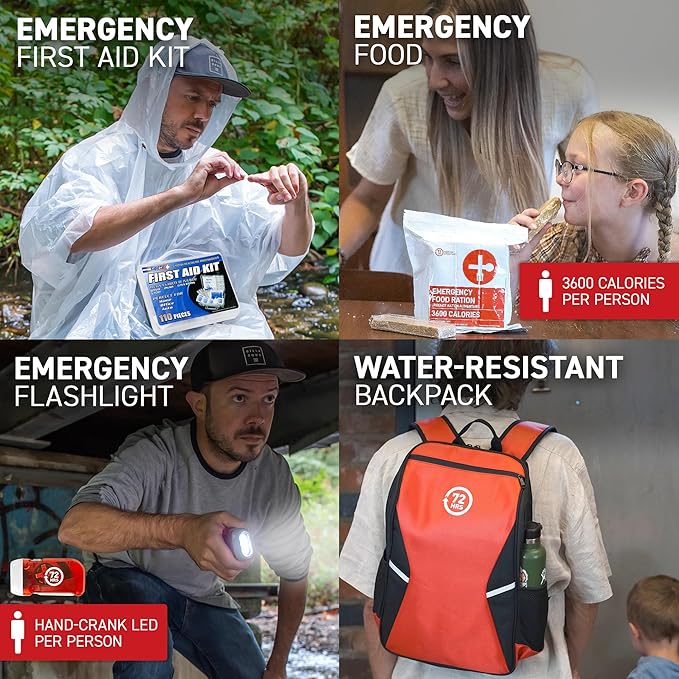 Earthquake Kit - 72 HRS Essential Emergency Survival Kit, Heavy Duty 72 Hour Bug Out Bag Survival Kit for Earthquake, Hurricane, Tsunami - Include Emergency First Aid Kit, Water, Food (Red 1 Person)