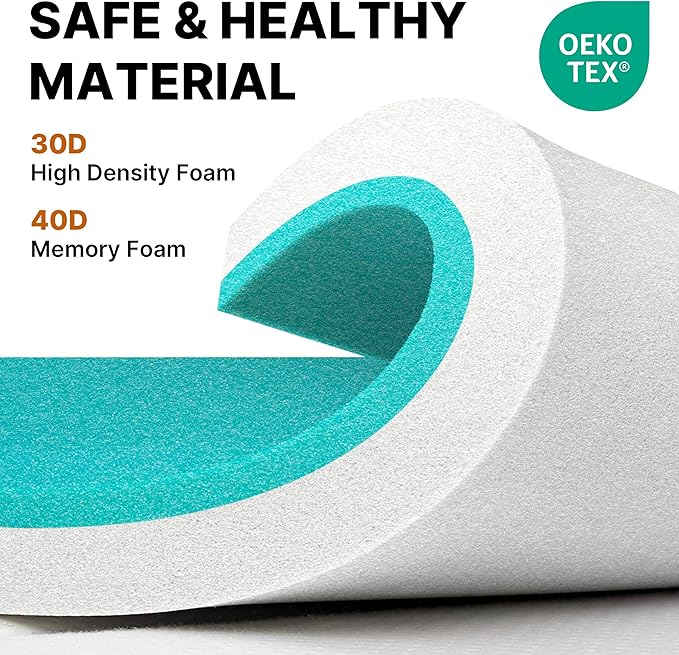 Floor GAIALOOP Memory Foam Car Camping Bed Glamping Roll Up Futon Mattress, Japanese Floor Sleeping Mat Camp Cot Mattress Pad Travel Guest Side Sleepers [Twin XL: 80 * 38 * 3'']