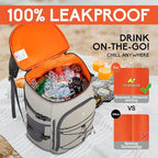 N NEVO RHINO Backpack Coolers Insulated Leak Proof 36/54 Cans,Portable Lightweight Waterproof Insulated Cooler Backpack for Men & Women Ideal for Camping,Travel,Beach,Picnics,Lunch & Day Trips
