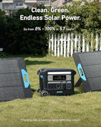 Anker SOLIX F2000 Solar Generator, 2048Wh Portable Power Station with LiFePO4 Batteries and 2× 200W Solar Panel, GaNPrime Technology, 4 AC Outlets Up to 2400W for Home, Power Outages, Camping, and RVs