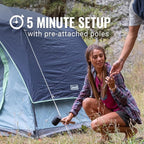 Coleman Skydome Tent with 5 Minute Setup, 2/4/6/8-Person Weatherproof Tent with Rainfly & Carry Bag, 20% More Headroom Than Traditional Canopies
