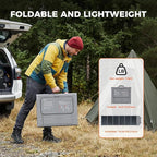 200W Portable Solar Panel for Power Station, Foldable Solar Charger, IP68 Waterproof Solar Panel Kit USB/Type-C/XT60/MC4 Anderson Aviation Output for Outdoor RV Camping Emergency Power Supply