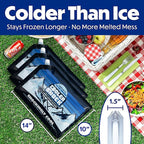 Cooler Shock Reusable Ice Packs for Cooler - Long Lasting Cold Freezer Packs for Coolers and Lunch Boxes - Cooler Ice Packs for Camping Gear, Fishing, Road Trips, Beach Must Haves