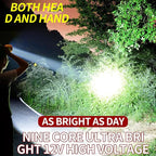High Power Coon Hunting Lights, Motion Sensor Mining LED Headlamp for Hunters, Super Bright High Lumens Rechargeable Headlight, Waterproof Head Spotlight Torch for Fishing Camping
