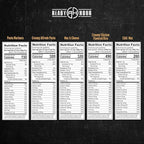 Ready Hour 3-Month Emergency Food Supply (846 Servings), 3-Month Kit, Food Storage Meal Entrées, Real Non-Perishable Meals, 25-Year Shelf Life Food, Portable Flood-Safe Container