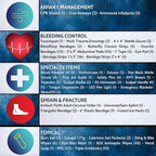 Luminary Tactical Trauma Kit Fully Stocked First Aid Kit Backpack EMS/EMT First Responder Medical Bug Out Bag for Preppers Professionals and Outdoorsman (Olive Drab)