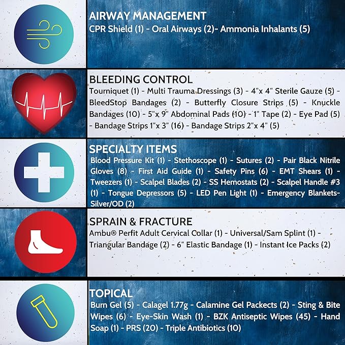 Luminary Tactical Trauma Kit Fully Stocked First Aid Kit Backpack EMS/EMT First Responder Medical Bug Out Bag for Preppers Professionals and Outdoorsman (Coyote Tan)