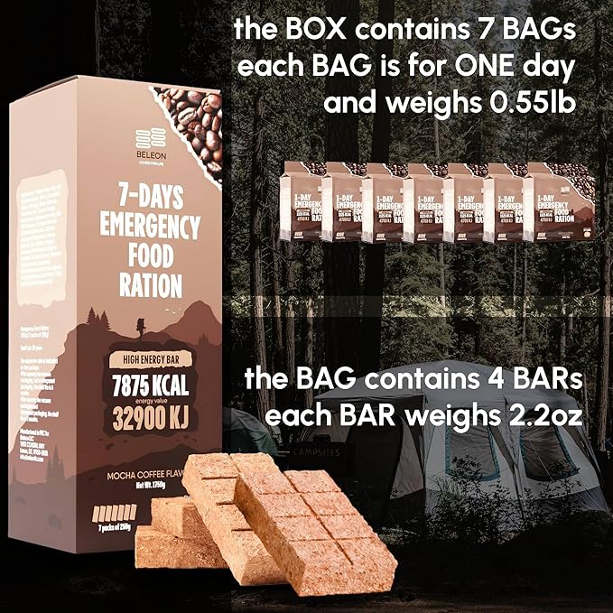 Emergency Food Supply - Coffee Mocha Survival Ration - 20 Years Shelf Life - 7 Days