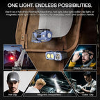 LED Headlamp Rechargeable Flashlight,3-in-1 Head Lamp & Bike Light with Motion Sensor,Red Light & Digital Power Display for Adults, Magnetic Base,IPX5 Waterproof Headlamps for Running,Hiking,Camping