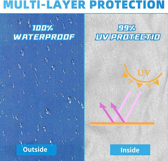 Joramoy Instant SunWall for 10x10 Pop Up Canopy, Canopy Walls 10x10 for Outdoor Instant Canopies,1 Pack Sidewall Only (Blue)