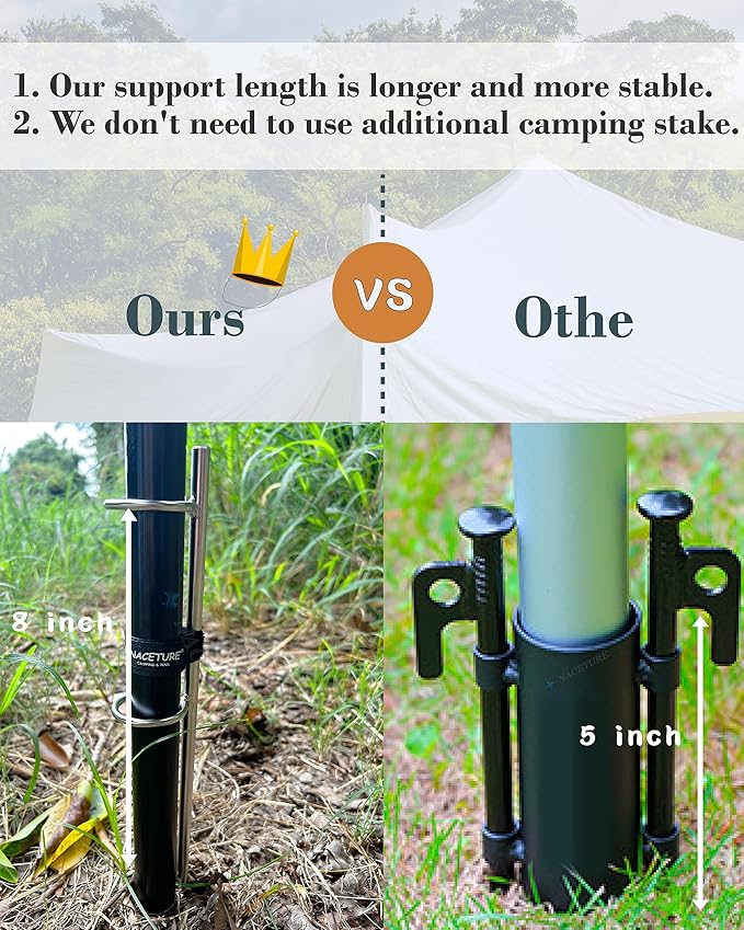 NACETURE Flag Pole Anchors 2 Pack - Grass Umbrella Anchors Stand - Heavy Duty Stainless Steel 304 Steel Pole Holder Ideal as Camping Tent Holder, Sand Auger, Telescoping Tarp Poles
