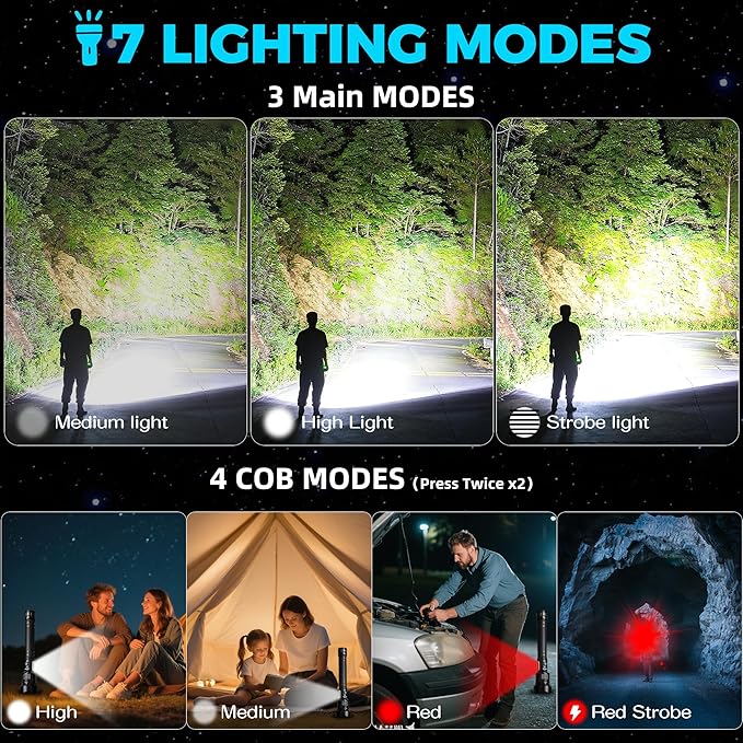 Flashlights High Lumens Rechargeable, Super Bright Led Flashlight with 7 Modes & IPX7 Waterproof, Adjustable Focus Tactical Handheld Powerful Flashlight for Home Camping Emergencies Hiking